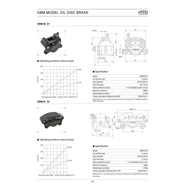 Oil Hydraulic Disc Brake The Essential Component for Mill Roll Stands at Mayr Chinese
