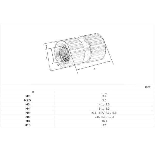 DIN Standard M4 1 2 Inch Brass Knurled Nut For Plastic