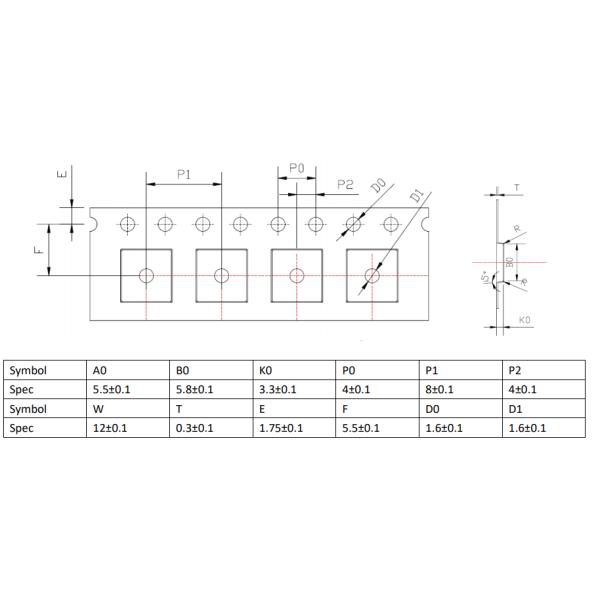 Приведенный вырастите светлый обломок темно-красное 650nm 670nm СИД 5050 5054 SMD для мяса Vetgetables