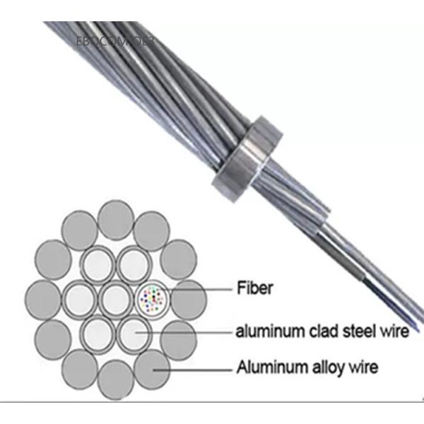 24 Core OPGW Fiber Optic Cable Single Mode G652D with High Tensile Strength for Overhead Power Line Transmission