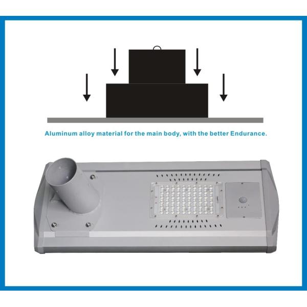 120w 180w Smart Solar Street Light , Integrated Type Solar Powered Led Street Lights