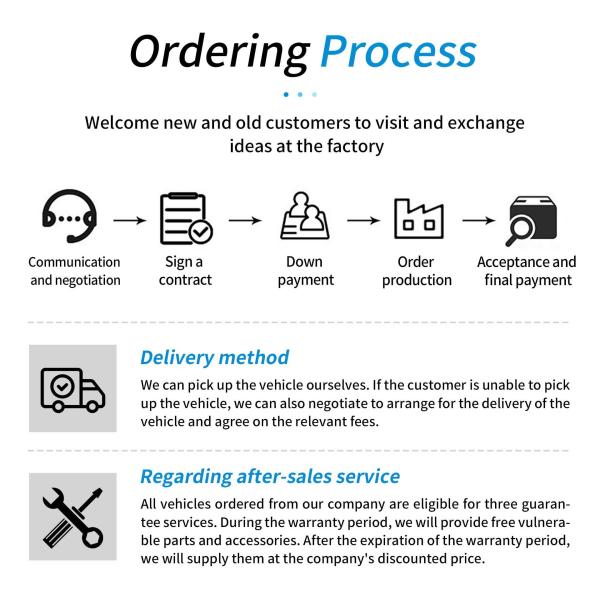 Heavy Duty Waste Compactor Truck Safety Drive With Optional Rearview Mirrors