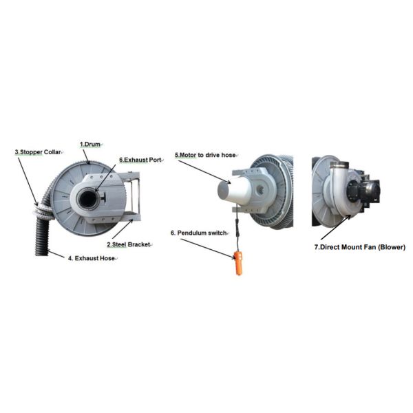 Vehicle Emissions Motorized Hose Reel Industrial Hose Reels For Automotive Repair