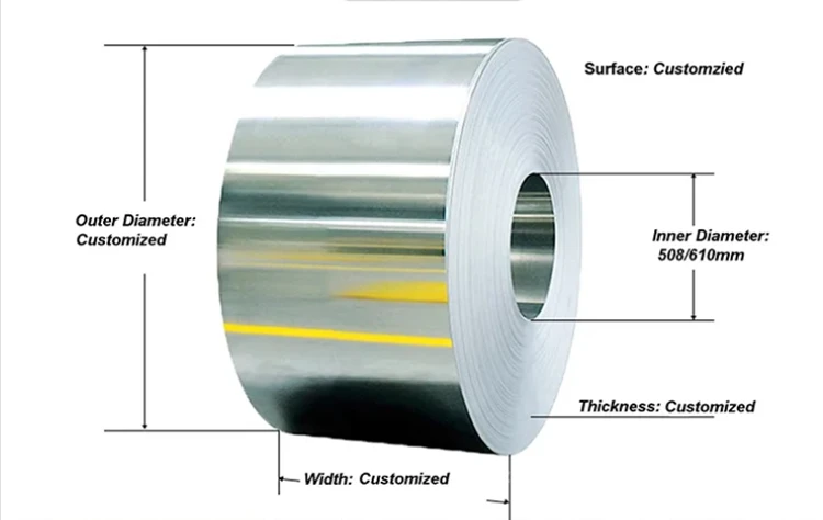 Mill Finish Aluminium Coil Roll Sheet Strip Manufactured for Door Application Lightweight and Durable Material