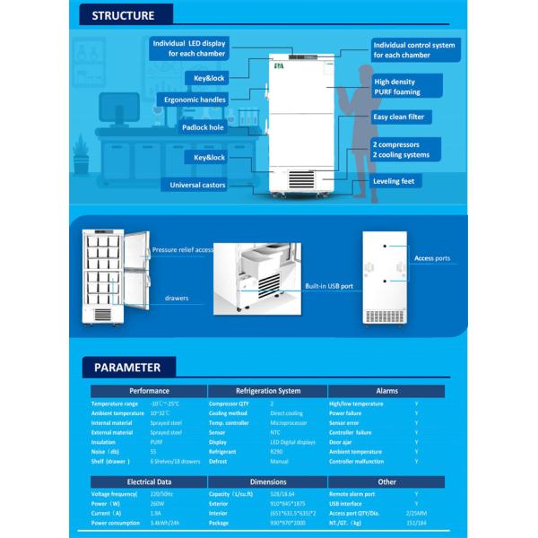шкаф холодильника морозильника независимых камер двойника емкости 528L медицинский стоя