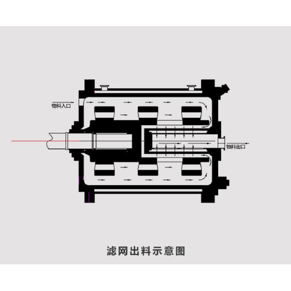 Электрическое отопительное цилиндрическое дисперсионное резервуар для охлаждения / охлаждения водой