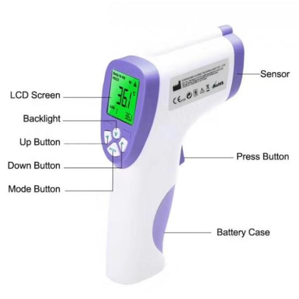 Non Contact CE Approved 0.5s Infrared Forehead Thermometer