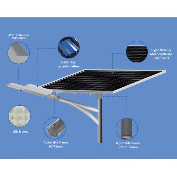 IP66 Waterproof Split Solar Street Light 5000LM for Road, Parking Lot, Garden