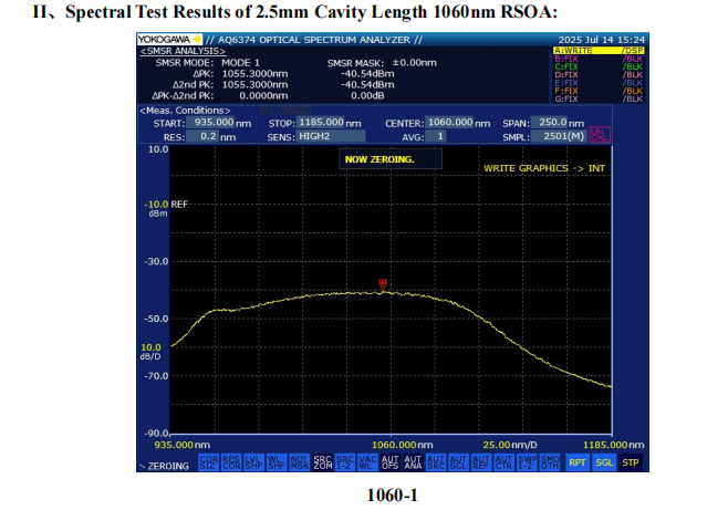 Janhoo 1060nm Low Ripple Infrared Band Gain Chip (RSOA) for Semiconductor Optical Amplifier