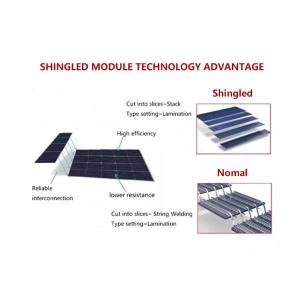 Amosolar Solar 400w Shingled Solar Panels Connector MC4 Compatible Connector For Your