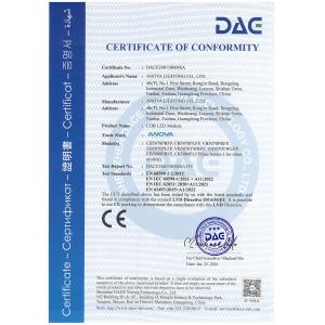 Anova Lighting Co., Ltd. Certifications
