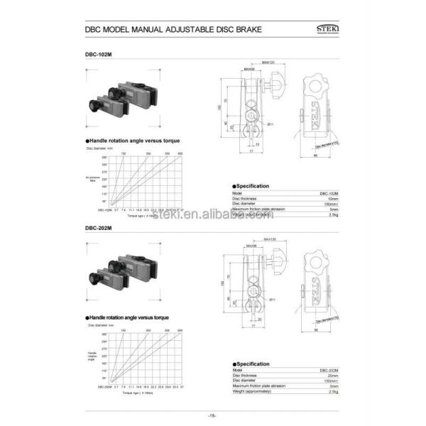 STEKI 2019 Your Trusted Source for Pneumatic Brake Clutch Manufacturing in Taiwan
