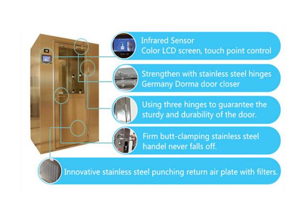 All Full Set Air Shower Room 380V / 50 Hz Anti Moisture For One Person