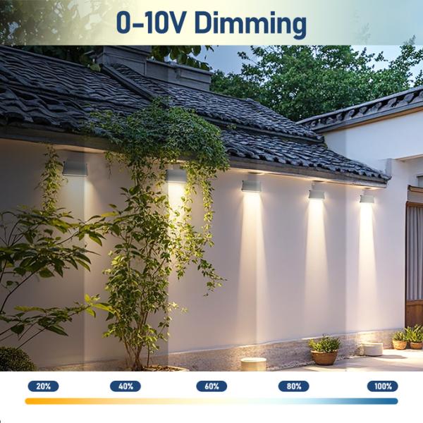 Конкурентоспособная цена регулируемая водонепроницаемая IP65 80W 60W 40W Full Cut Off Street Outdoor Wallpack Lamp Led Wall Pack Light Led