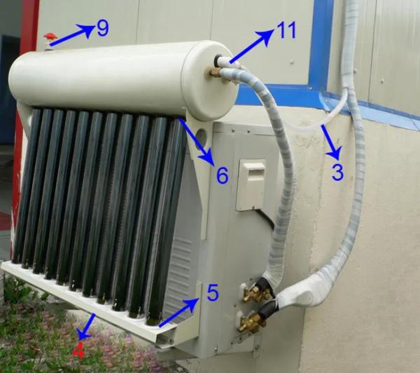 Ac Dc Hybrid Solar Air Conditioner Wall Mounted Hybrid Solar Air Conditioner Mini Split Air Conditioner With Solar Panels