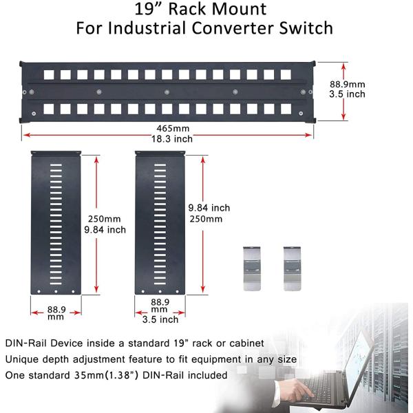 Универсалия кронштейн рельса Din 19 дюймов для продуктов Din-рельса