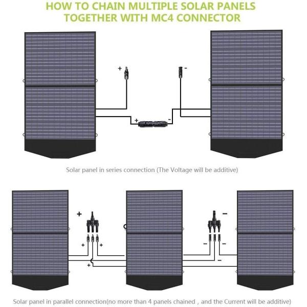 400 Вт 36 В портативный солнечный панель зарядное устройство водонепроницаемое с подставками