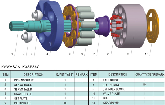 TB175 K3SP36C Кавасаки Гидравлический главный насос SK70 LG908 SK60 гидравлический насос для экскаватора