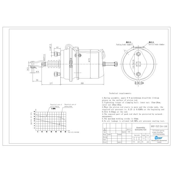 Chambre de freinage de type 2724 DP pour freins à tambour OEM 9253291720 64 mm Traction 800 KPa Pression de travail