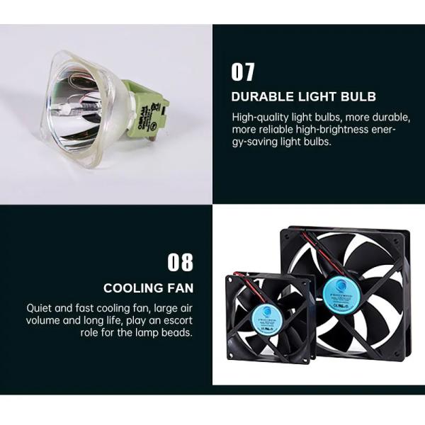 7*40W Цветные лампы B EYE LED Движущаяся голова Сцена Свет для вечеринки Концертный шоу
