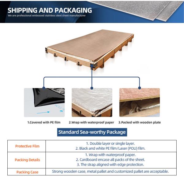 шарик золота Роза предпосылки ТВ листа нержавеющей стали длины 3050mm декоративный взорвал