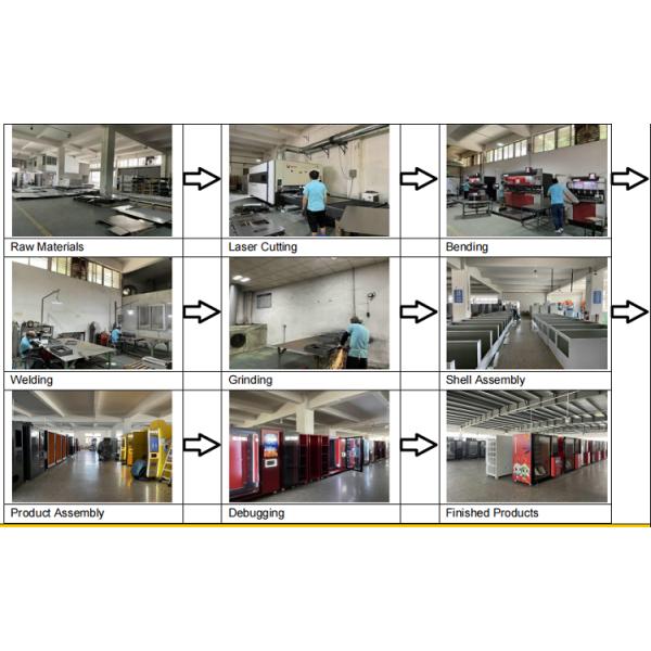 Guangdong Sindron Intelligent Technology Co.,