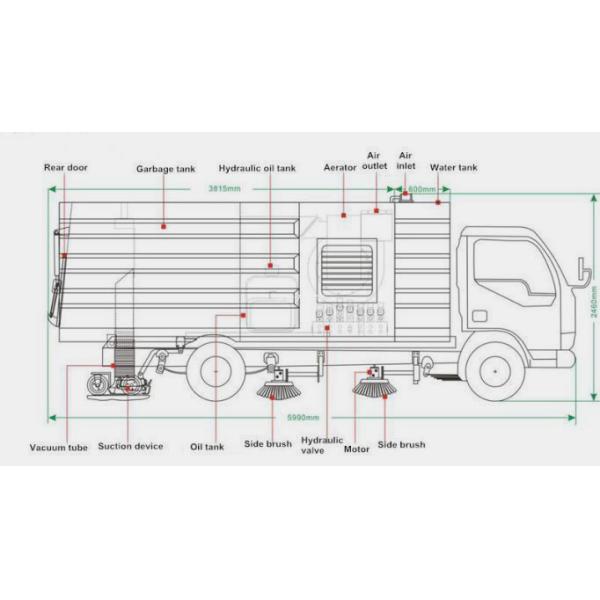 ЕВРО 4 5 тележка метельщика дороги вакуума тонны ISUZU LHD