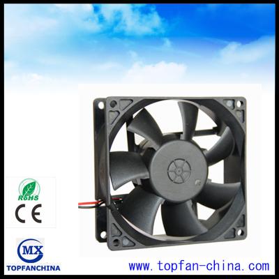 Industrial Small Explosion Proof Ventilation Fan , Ball Bearing DC Motor Fan