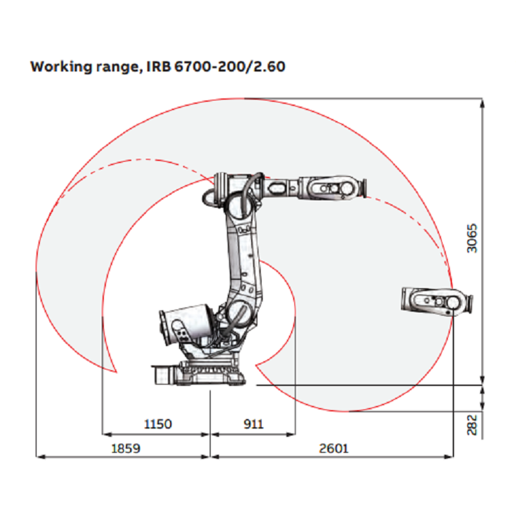 ABB IRB 6700 Industrial Robot Arm