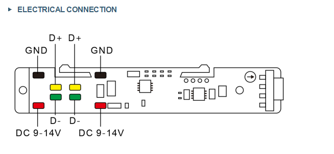 HCA396B 2-ОСЕВОЙ ДАТЧИК ИНКЛИНОМЕТРА ВЫСОКОЙ ТОЧНОСТИ ДИАПАЗОН: ±90°