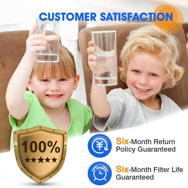 0.5GPM 1.9LPM FLOW RATE Compatible with MWF SmartWater MWFA MWFP GWF GWFA 9991 46-9991