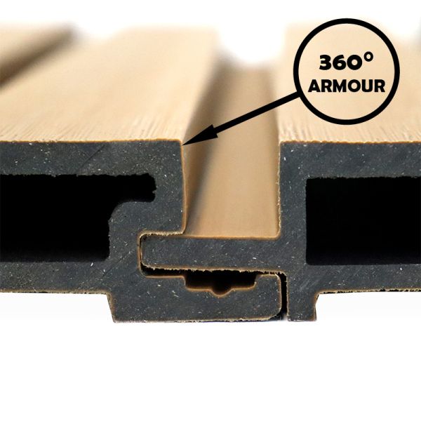 Fireproof Anti-rot 3C Design Exterior Acoustic Pvc Wall Panel Wpc Cladding for Outside Wall