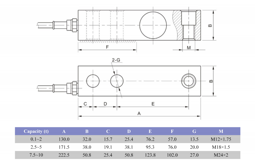 Shear Beam Load Cell WL-125 ≤0.02% Error 0.1-10t IP67 With 3m Cable