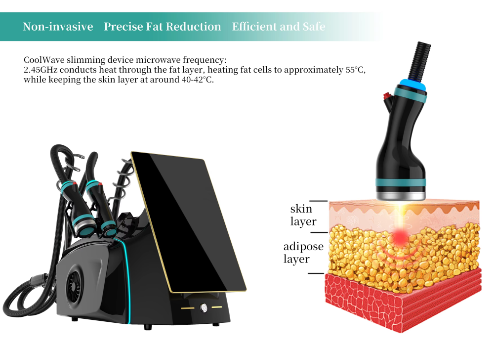 Portable Onda Pro 2.45GHz Onda Coolwave and RF Microwave Fat Freeze Wave Body Contouring Cool Wave Machine