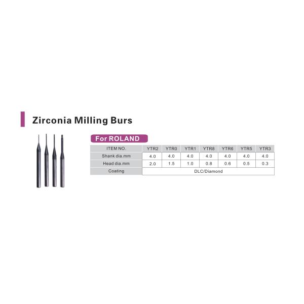 Roland Dental Coated Diamond Milling Bur 500 pièces Durée de vie des dents pour la circonie PMMA Wax
