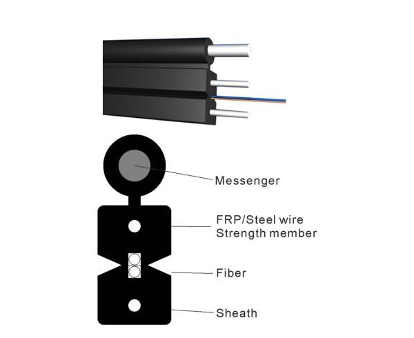 GJYXFCH-1B6-SM 1000M 1 core 2mm*5mm FRP Steel wire Indoor Outdoor FTTH Optical Fiber Drop Cable with Messenger