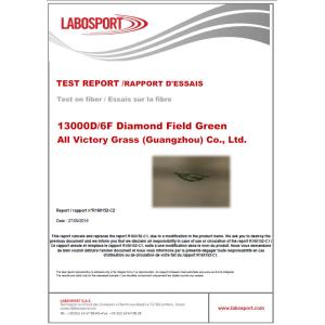 All Victory Grass (Guangzhou) Co., Ltd Сертификации
