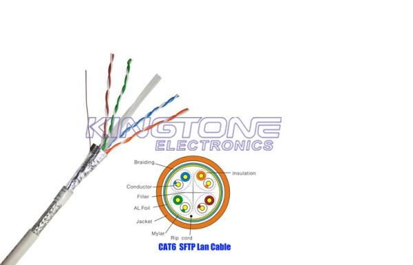 SFTP CAT6 Network Cable 4 Pairs 23 AWG Solid Bare Copper PVC Jacket