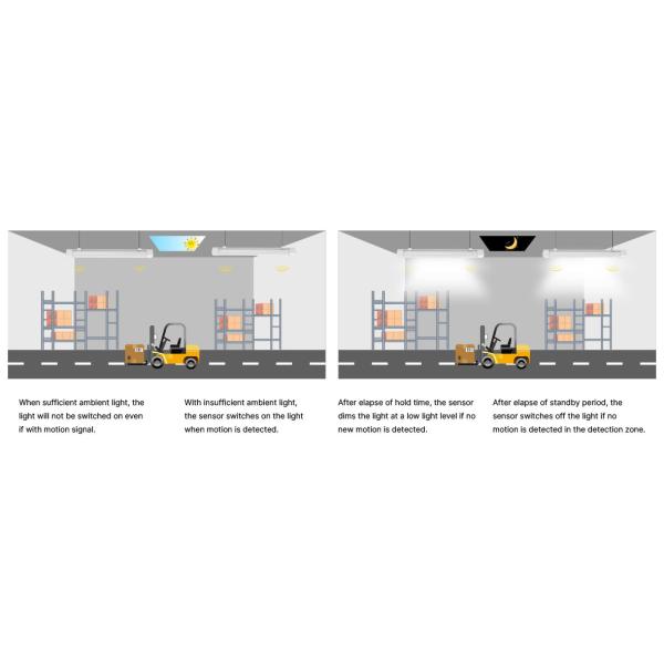 40W Swimming Pool LED Indoor Sports Lighting 135cm Length 170lm/W