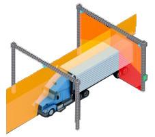 CET-1230HS LiDAR Sensor For Vehicle Profile Detection