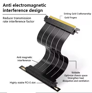 High Speed PCI-E Riser Cable with 16X Interface and Flexible Cable for GTX1080 Support