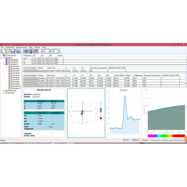 Spectrophotometer Parts 3nh SQCX Color Management Software For YS Spectrophotometer