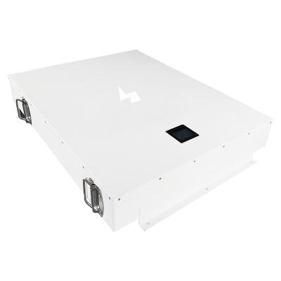 PID Resistant Home Solar System