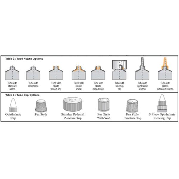 Pharmaceutical Packaging Empty Soft Aluminum Collapsible Tubes for Eye Cream,Burn cream, Hand Cream 15~100ml
