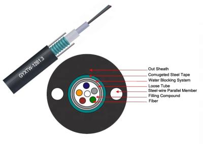 PE/HDPE do revestimento do PE do tubo do cabo ethernet OS2 da fibra ótica de GYXTW 12 G652D uni -