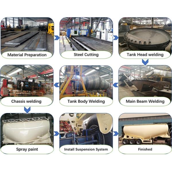 3 трейлер цемента Weels 55Ton танка 12 цапф 55M3 пневматический