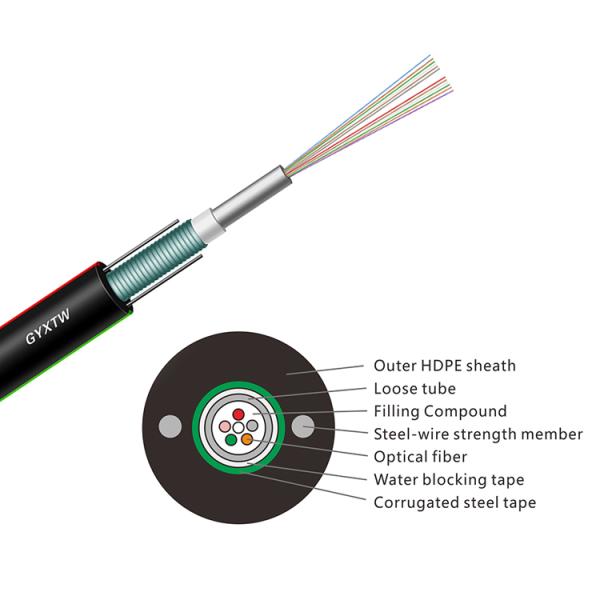 12 Core GYXTW Fiber Optic Cable Armoured Central Tube Outdoor Single Mode