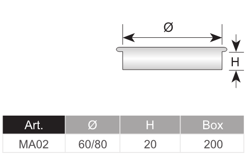 Plastic Electrical Wire Pipe Covers Grommet for Cable Wire Modern Design Height 13mm/18mm