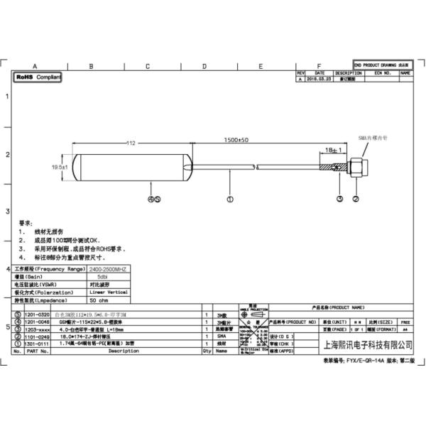 Sysolution Y09 MainStream Products for Industrial-Grade Relative to Commercial-Grade CPU LED Control Card