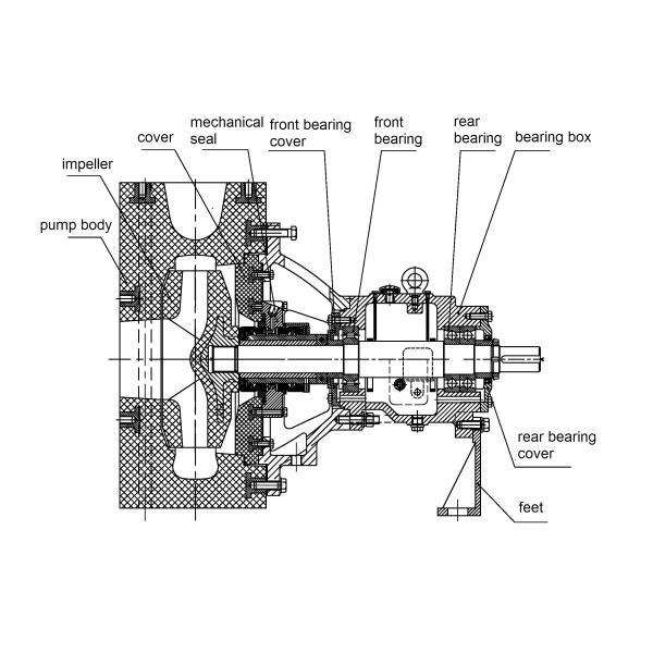 Self Priming Composite Material Carbon Fiber Chemical Pump Industial For Transferring